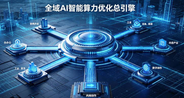 射阳县AI算力优化赋能数字生态 智能技术迭代激活产业发展新动能