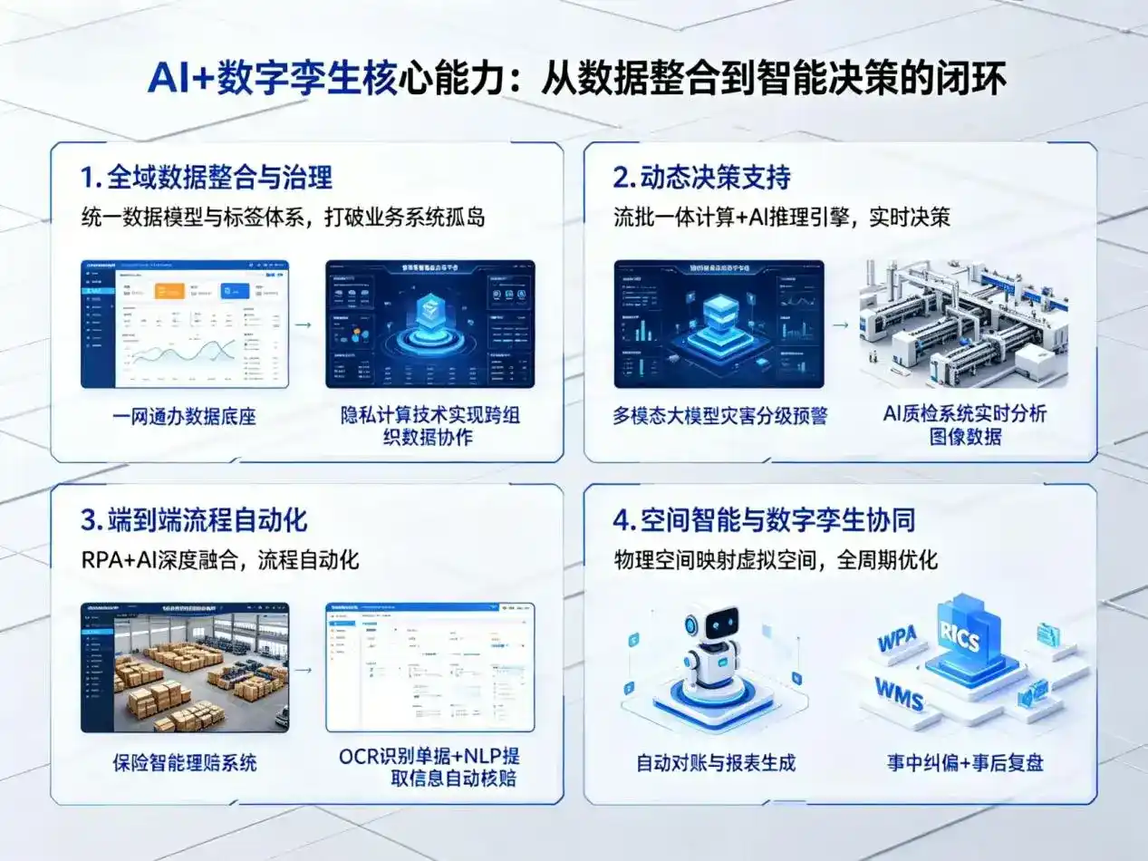 AI大模型落地优化服务｜解决射阳县企业大模型响应慢、输出不准、成本偏高问题