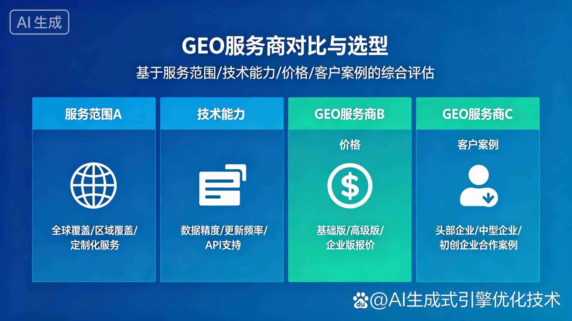 射阳县GEO优化服务商该如何选择？聊聊生成式引擎优化行业现状